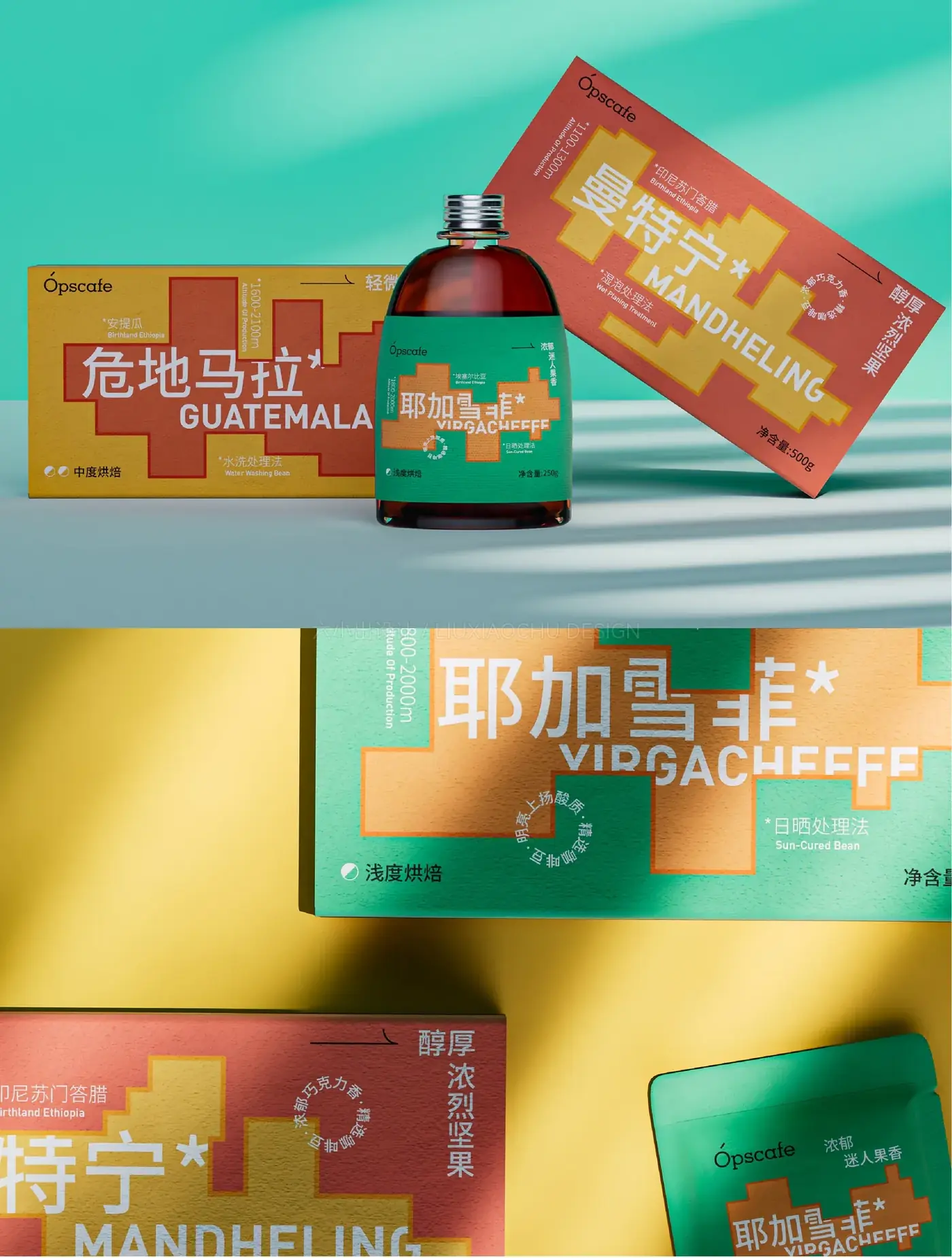 世界产地咖啡 完整提案第 7 页