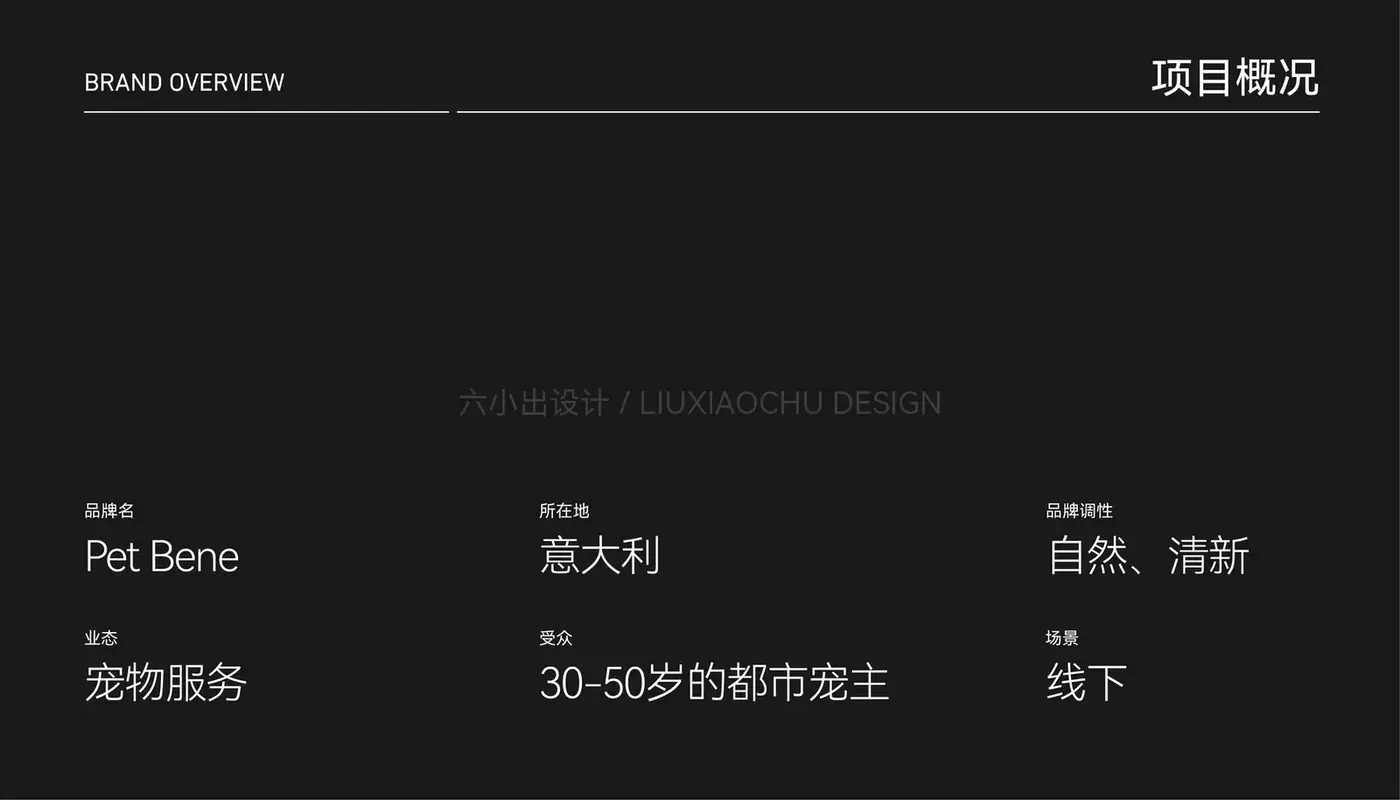 Pet Bene 完整提案第 1 页