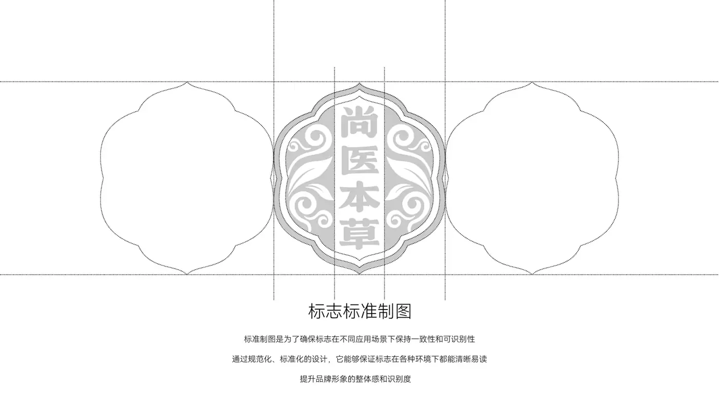 尚医本草 完整提案第 10 页