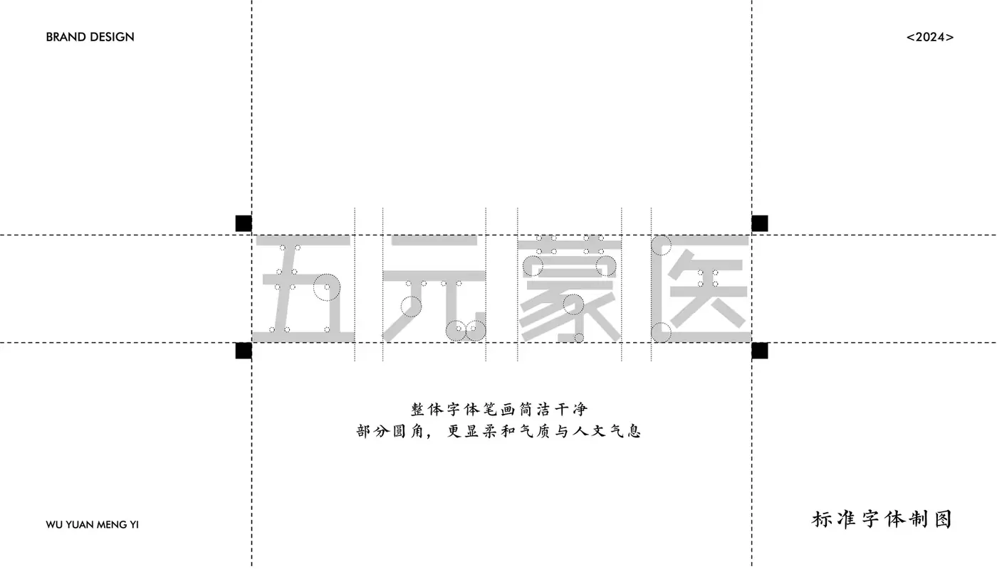 五元蒙医 完整提案第 7 页