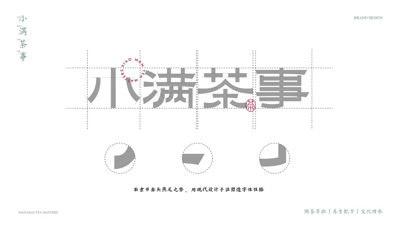 小满茶事 完整提案第 7 页